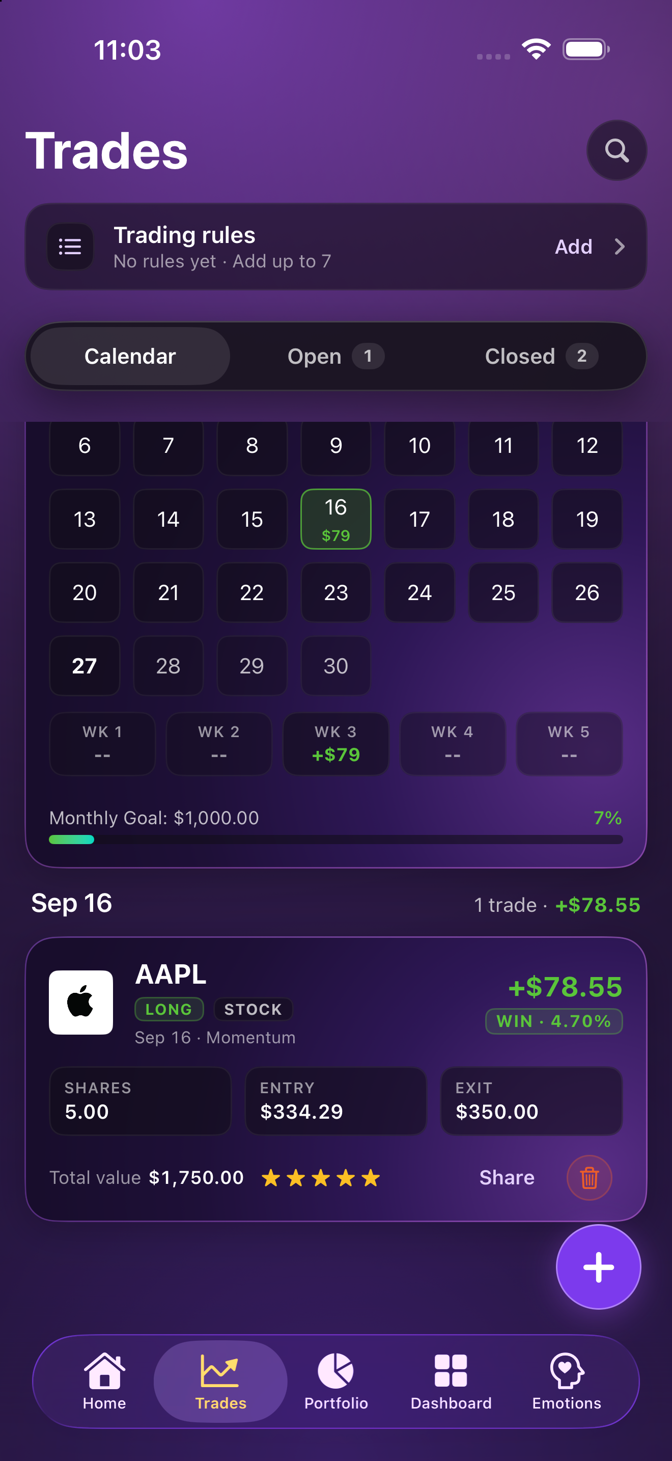 TradeZap journal with P&L calendar and closed trade details