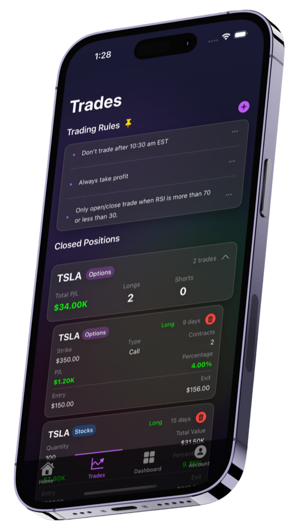 TradeZap Trade Journal